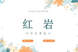 语文八年级中考名著复习红岩PPT模板，PPT件：hhppt（加个点）com视频封面