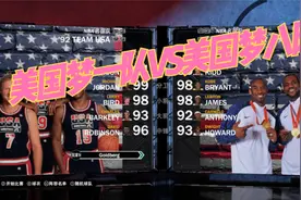 NBA2K21&美国梦一队VS美国梦八队&乔丹伯德魔术师VS科比詹姆斯视频封面