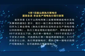 6月1日起山西执行新电价 居民生活、农业生产用电执行现行政策视频封面