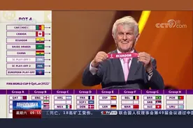 2022年卡塔尔世界杯 世界杯抽签落定 E组成“死亡之组”视频封面