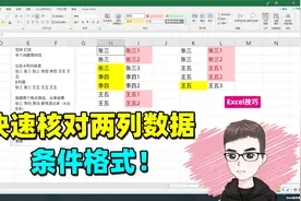 Excel技巧：快速核对两列数据，几秒钟搞定！视频封面
