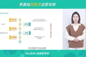 零基础百家号运营攻略视频封面