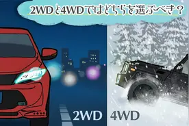 四驱车和两驱车的动力都是如何传递的？