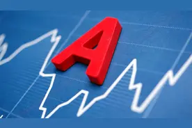 股票软件 通达信 软件使用篇01-设置功能视频封面