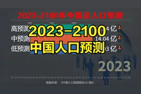 专家预测2023-2100年中国总人口变化，人口优势在100年内丧失殆尽视频封面