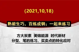 方大炭素  美锦能源  时代新材 谁能后来居上？买卖点的转化应对视频封面