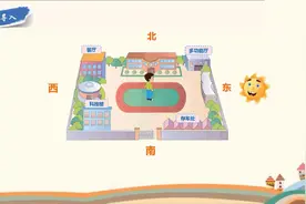 三年级数学，认识东北、东南、西北、西南四个方向视频封面