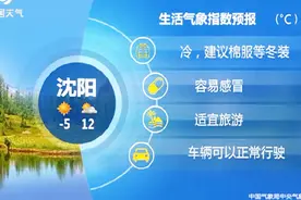 各城市天气展望，气温剧烈下跌12℃，极易感冒，具体分布如下视频封面