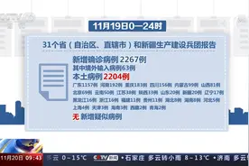 国家卫健委通报新冠肺炎疫情 昨日新增本土确诊病例2204例视频封面