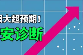 真的被震惊了，中报逆天，估值低到令人发指，强烈看好迪安诊断！视频封面
