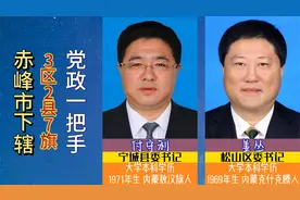 赤峰市下辖3区2县7旗，现任县旗委书记，赤峰12地市的“领头羊”视频封面