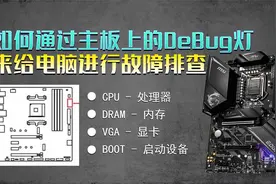 如何通过主板上的DeBug灯来给电脑进行故障排查
