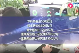本科生快领钱！青岛将住房补贴范围扩大到本科生，每人每月500元视频封面