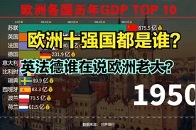 法国实力不如英德？近70年，欧洲十大强国排名，谁才是欧洲老大？视频封面