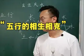 五行的相生相克视频封面