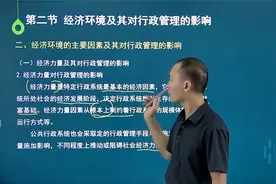 自考行政管理专业考试《行政管理学00277》辅导教学课程讲解视频视频封面
