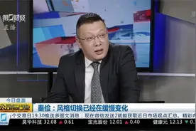 精选丨秦俭：热门赛道龙头股均有走弱迹象