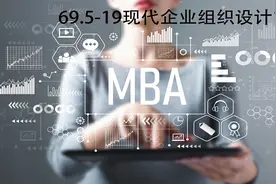 企业战略管理69.【转载】视频封面