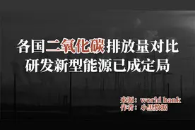全球哪个国家二氧化碳排放最多呢？难道是我们？视频封面
