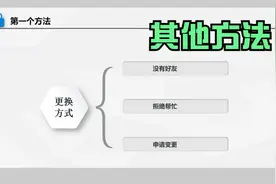微信被封了里面没有好友怎么解开？视频封面