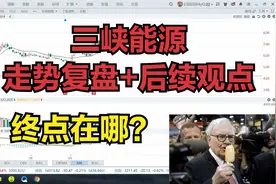 最后一个起涨的电力股，三峡能源还能走多远？视频封面