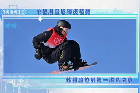 单板滑雪男子坡面障碍技巧资格赛，苏翊鸣位列第一进入决赛视频封面