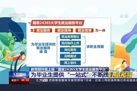 注意！教育部升级上线“国家24365大学生就业服务平台”视频封面