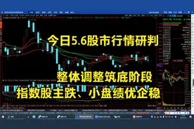 今日5.6股市虽然下跌调整，小盘绩优抗跌翻红，钢铁煤炭资源强势视频封面