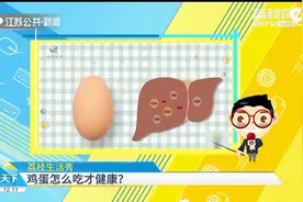 鸡蛋怎么吃才健康？生吃更有营养？专家：小心病菌下肚！视频封面