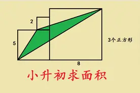 小升初：拓展方法思路，夯实基础视频封面