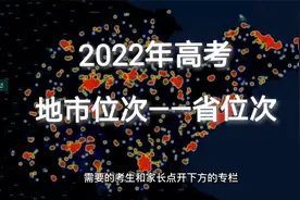 2022山东高考，16地市本科线位次换算省位次预估视频封面