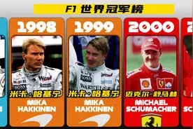 F1 历届世界冠军视频封面