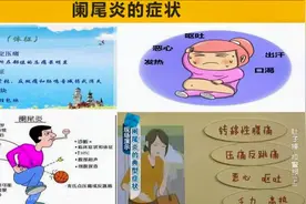 盲肠阑尾炎是怎么来的？有这些症状就可能阑尾炎了，值得去重视视频封面
