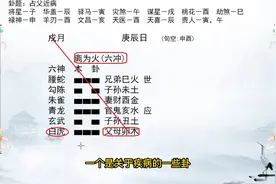 六爻预测增删卜易实例解析 占父近病 疾病卦的特殊判断方法视频封面