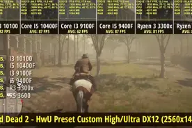 i3-9100F 10100 vs i5-9400F 10400F vs R3 3300X R5 3600视频封面