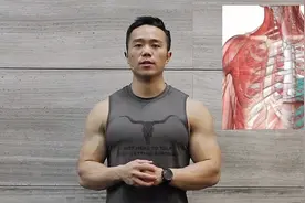 肱骨前移矫正方案视频封面