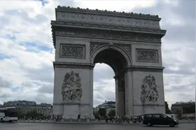 欧洲之旅（二十八）法国巴黎协和广场，香榭丽舍大街，凯旋门