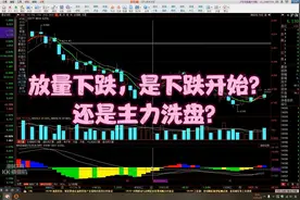 放量下跌，是下跌开始？还是主力洗盘？视频封面