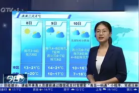 青岛又要降温！9日新一轮冷空气带来大风降温，最低温7℃！视频封面
