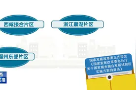 陕西西咸接合片区正式获批国家级城乡融合发展试验区视频封面