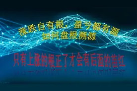 你知道上涨之后还能涨得原因是什么吗？我来告诉你！