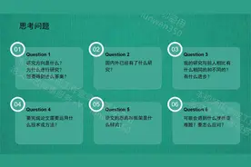 《学成编辑》毕业论文 写作课程 免费指导（刑法专业讲解）第四课视频封面
