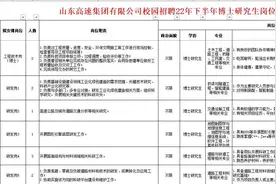 山东高速集团22年下半年校园招聘博士专场岗位计划视频封面