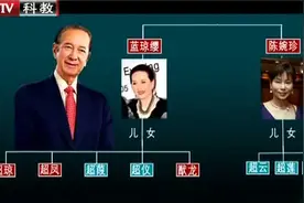 记忆：何鸿燊与其子女视频封面