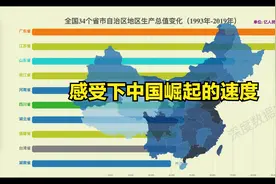 原来广东那么强！对比全国34个省市自治区27年经济增长