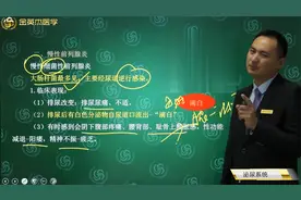 前列腺炎02慢性前列腺01慢性细菌性前列腺炎的临床表现及诊断治疗视频封面