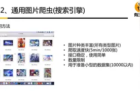 深度学习之数据使用：数据获取方法(第1节）视频封面