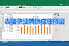 Excel表格快速转换成柱形图，分析数据太方便了，老板直叫好视频封面
