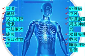 血糖指数(glycemic index) 血糖负荷(glycemic load)视频封面