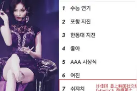 登上韩国热搜 韩国人最喜欢的中国女团舞蹈视频封面